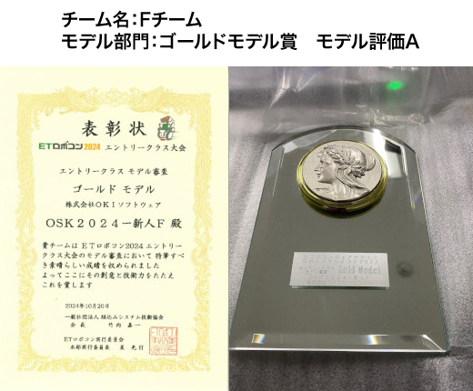 ゴールドモデル賞 表彰状画像