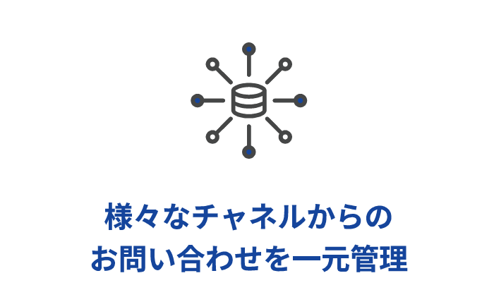 様々なチャネルからのお問い合わせを一元管理