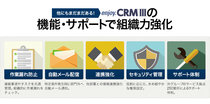 他にもまだまだあるenjoyCRMの機能・サポートで組織力強化