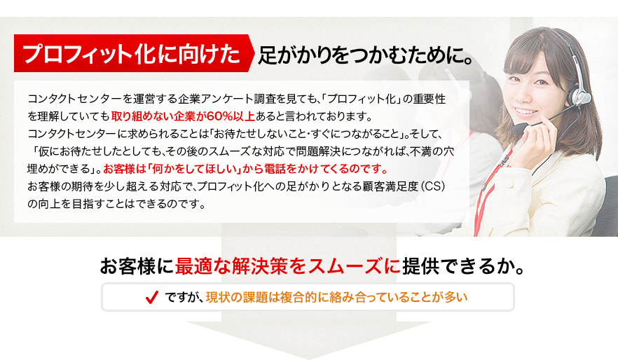 プロフィット化に向けた足がかりをつかむために。