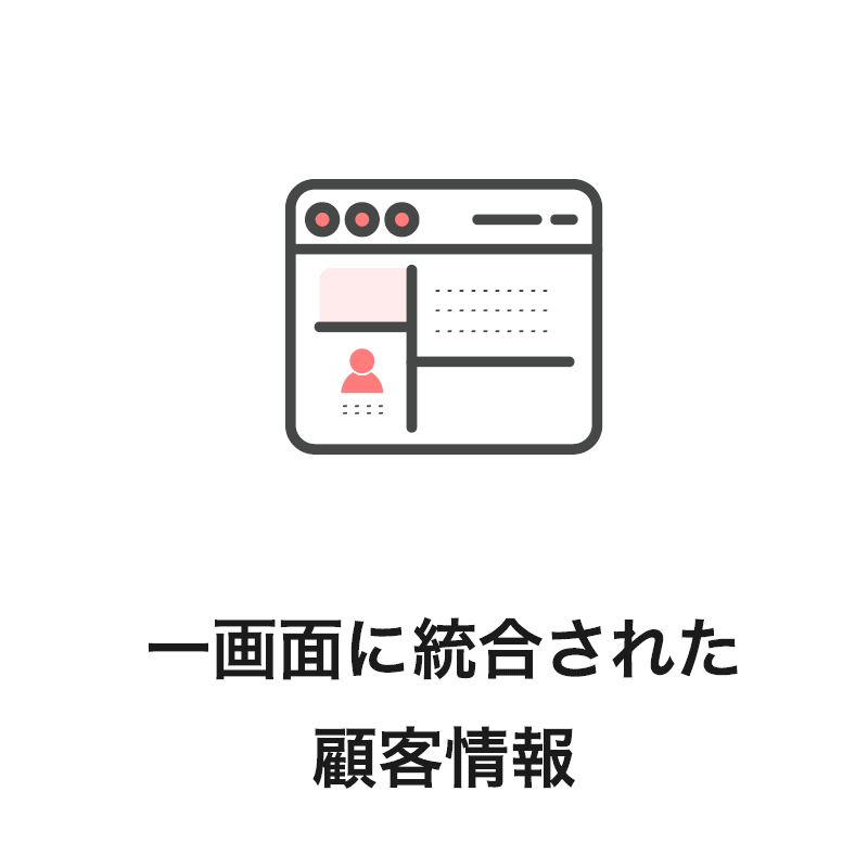 ⼀画⾯に統合された顧客情報