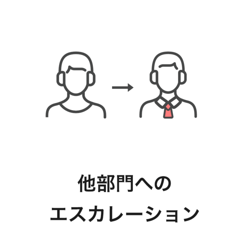 他部⾨へのエスカレーション
