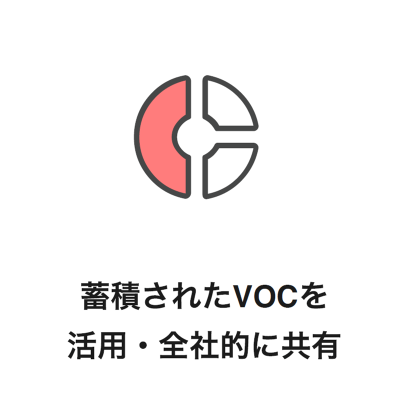 蓄積されたVOCを活⽤・全社的に共有
