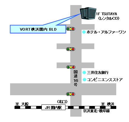 横浜システムセンターの地図